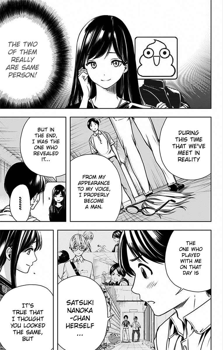Page 7 Chapter 26 Cross Account