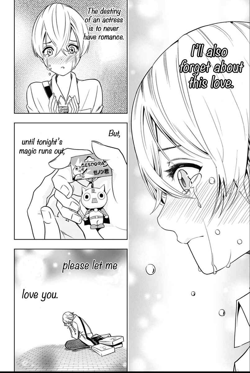 Page 19 Chapter 18 Cross Account