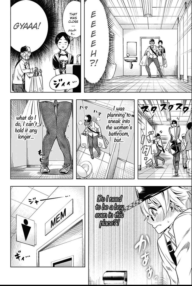 Page 8 Chapter 18 Cross Account