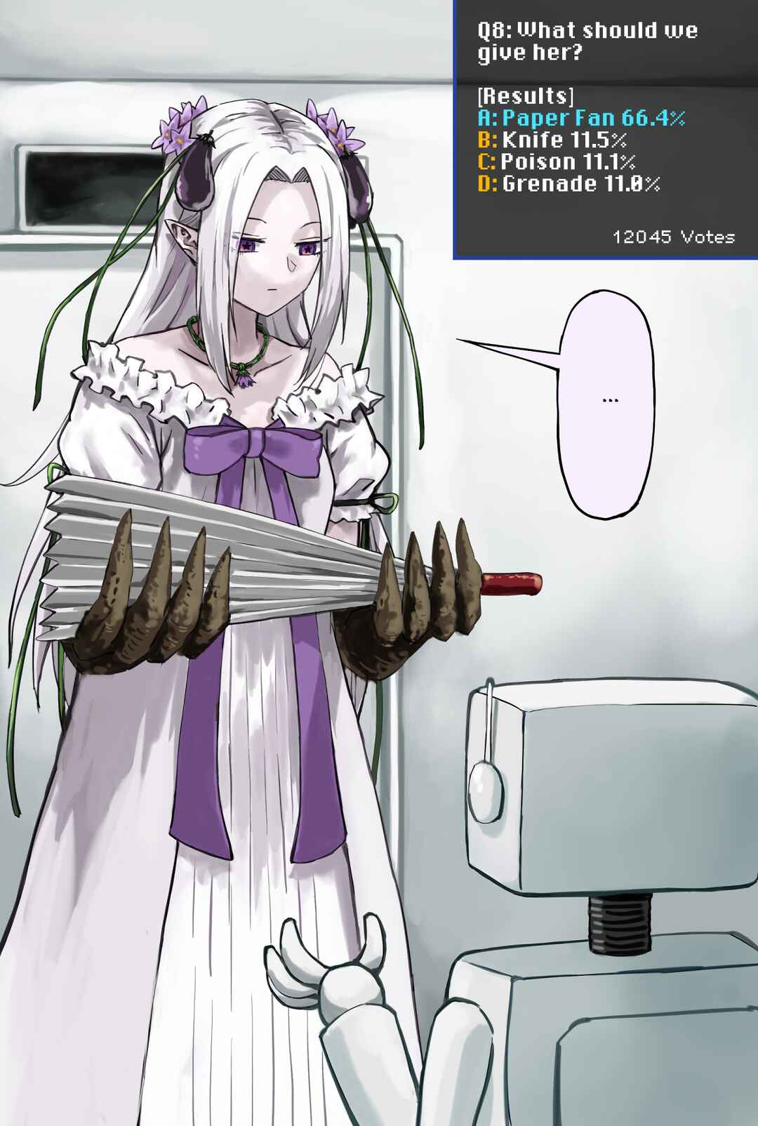 Page 1 Chapter 10 Raising an Eggplant Girl Using Online Polls
