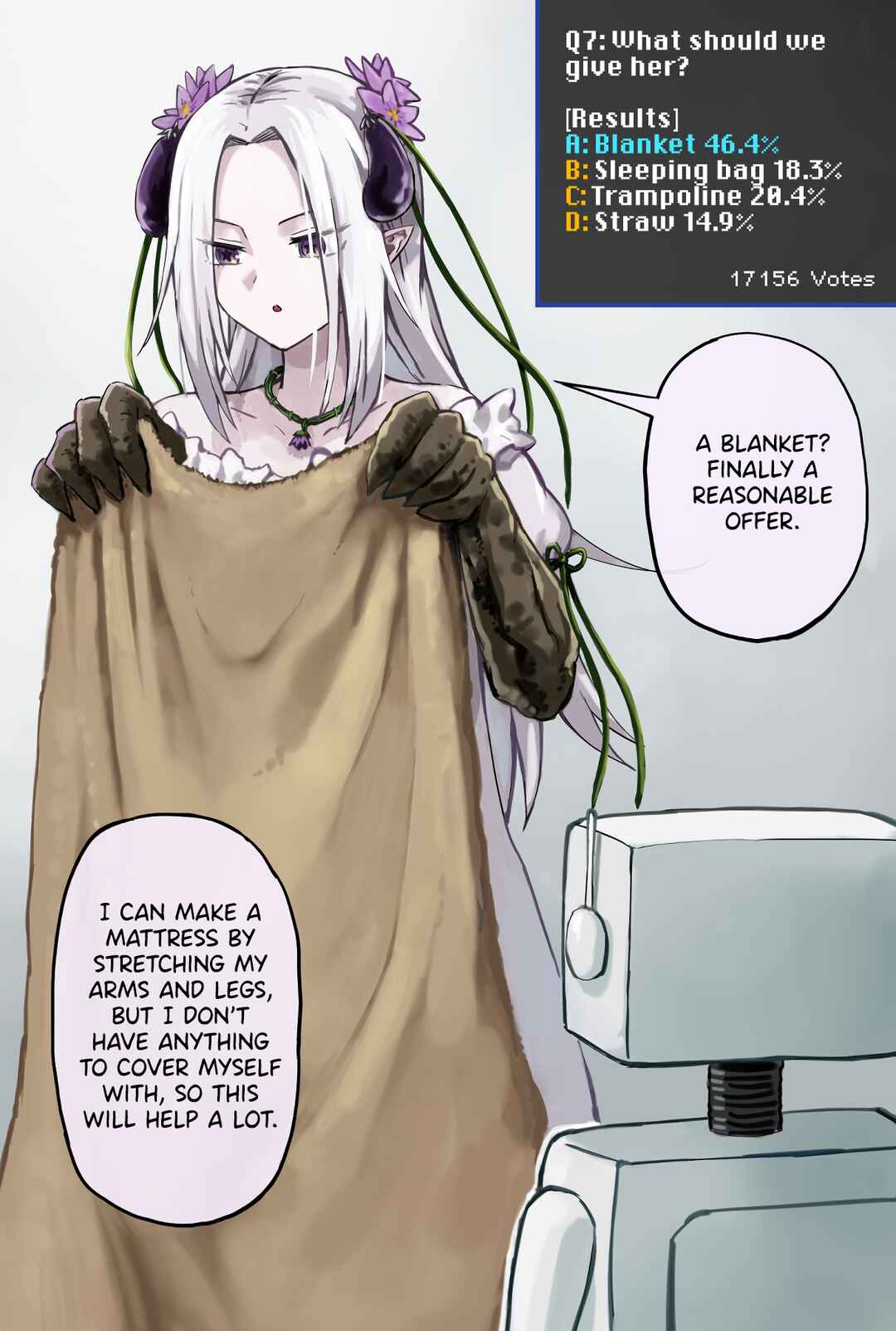 Page 1 Chapter 9 Raising an Eggplant Girl Using Online Polls