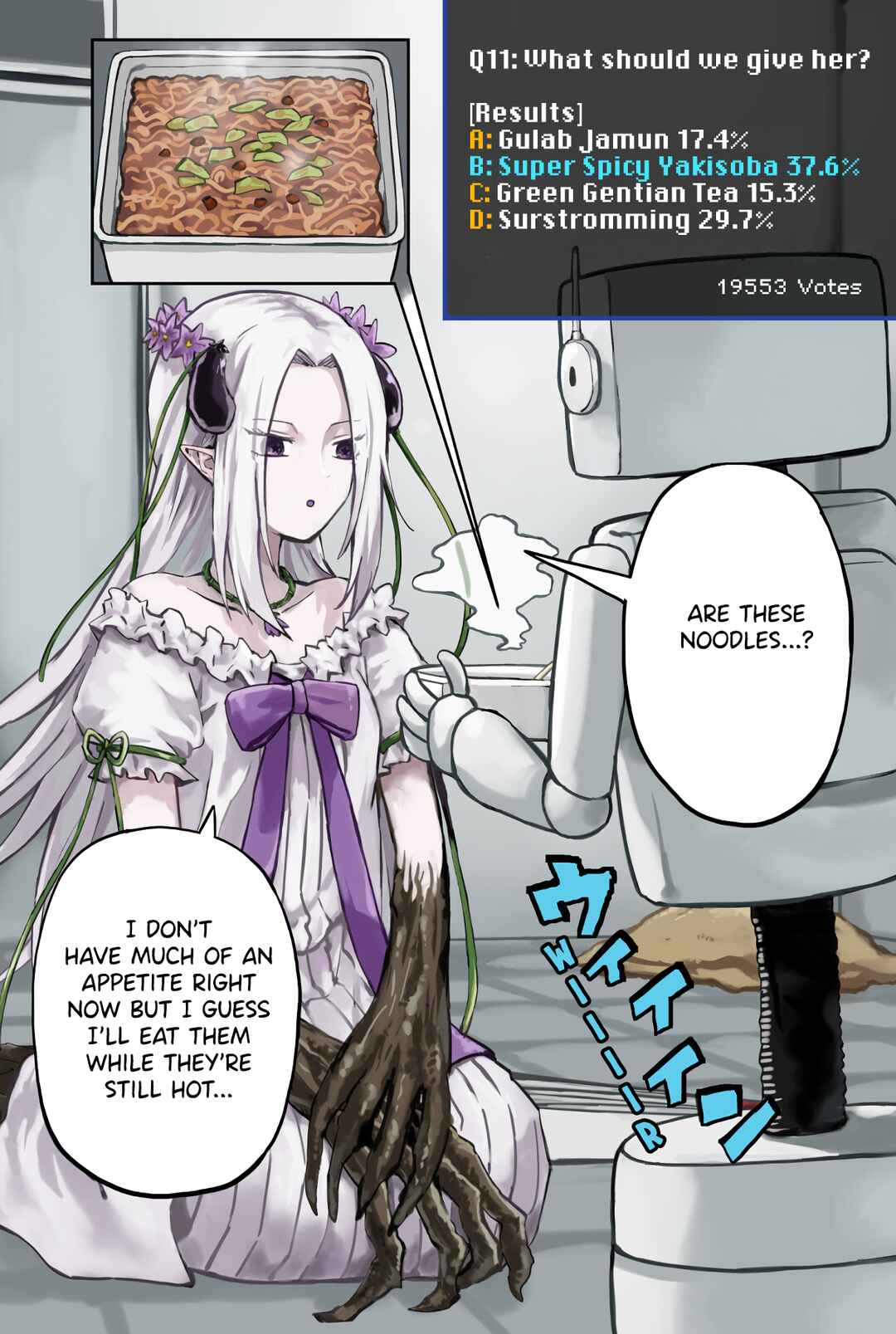 Page 1 Chapter 14 Raising an Eggplant Girl Using Online Polls