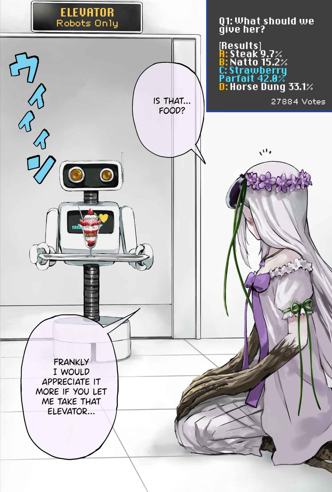 Page 1 Chapter 2 Raising an Eggplant Girl Using Online Polls