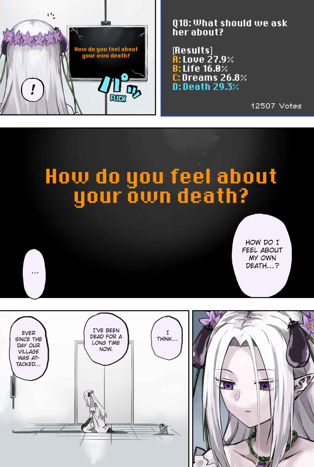 Page 1 Chapter 23 Raising an Eggplant Girl Using Online Polls