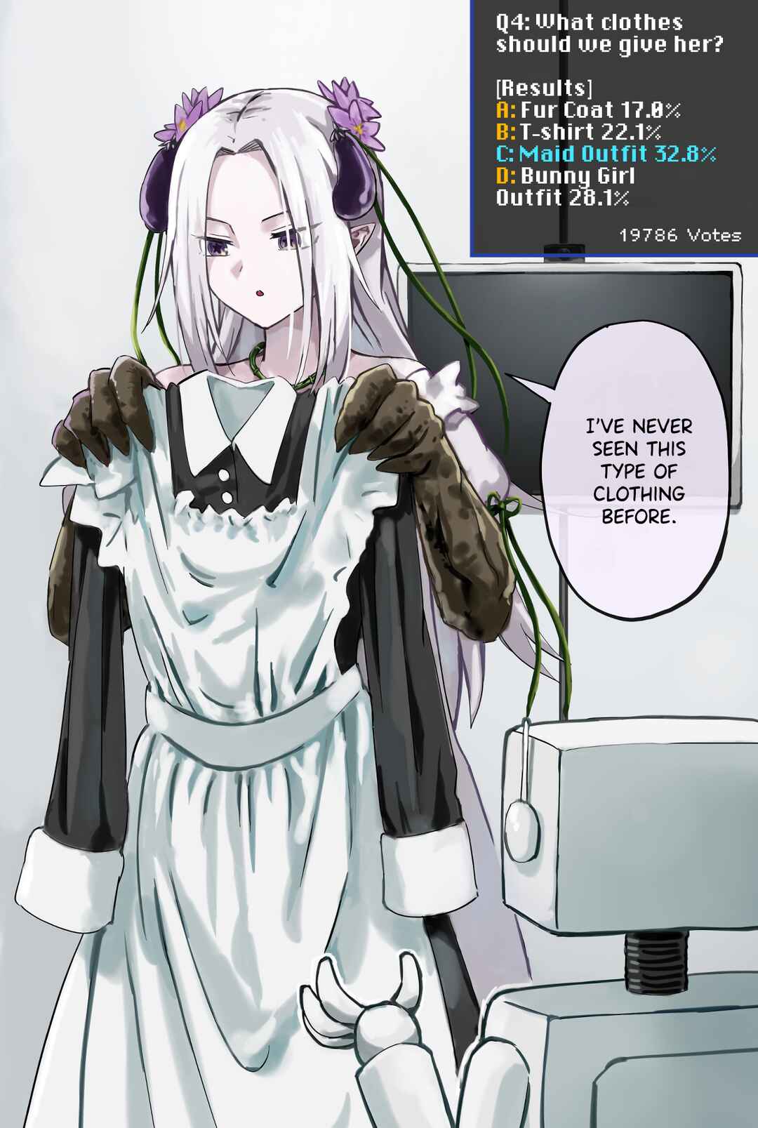Page 1 Chapter 5 Raising an Eggplant Girl Using Online Polls