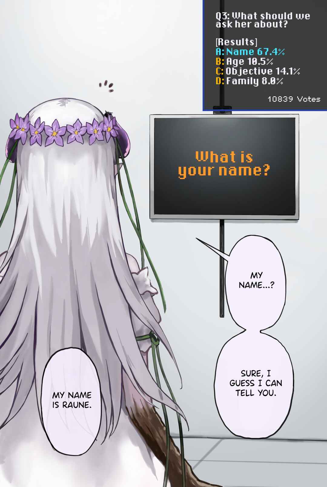 Page 1 Chapter 4 Raising an Eggplant Girl Using Online Polls