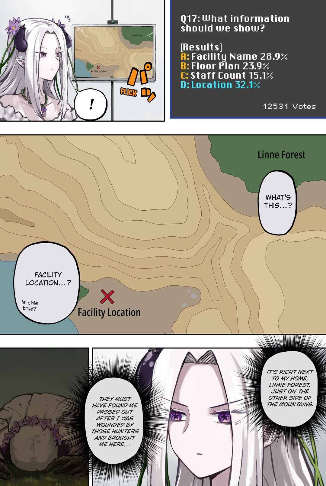 Page 1 Chapter 22 Raising an Eggplant Girl Using Online Polls