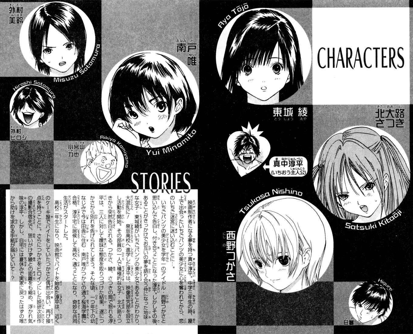 Page 3 Chapter 72 Ichigo 100%