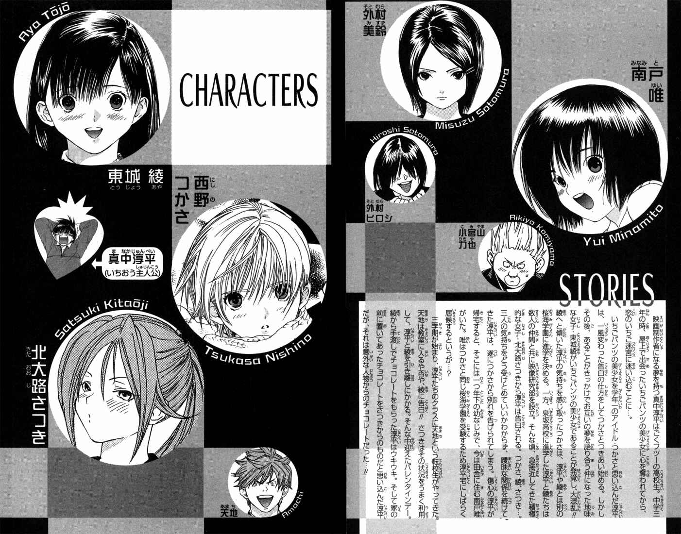 Page 2 Chapter 54 Ichigo 100%