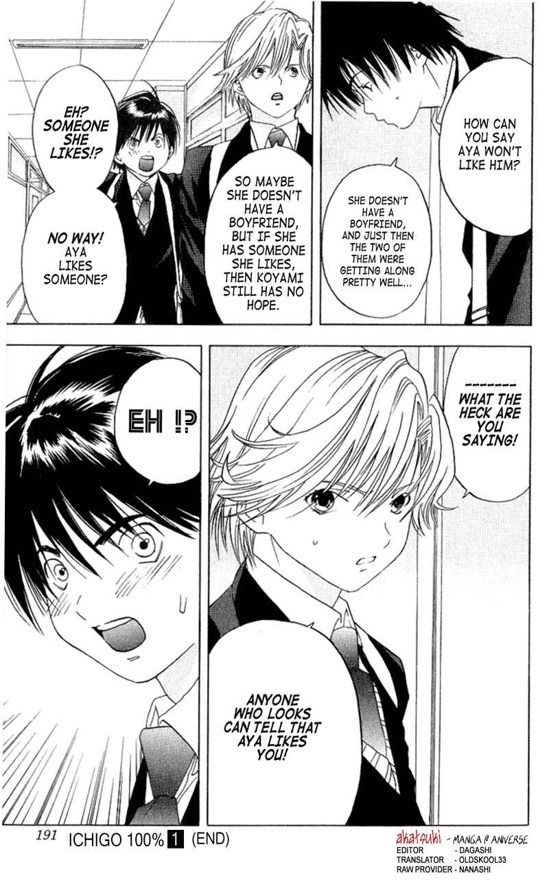 Page 17 Chapter 8 Ichigo 100%