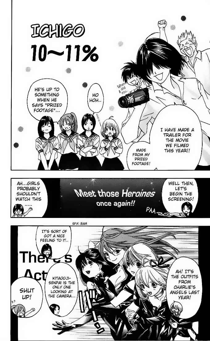 Page 2 Chapter 125.5 Ichigo 100%