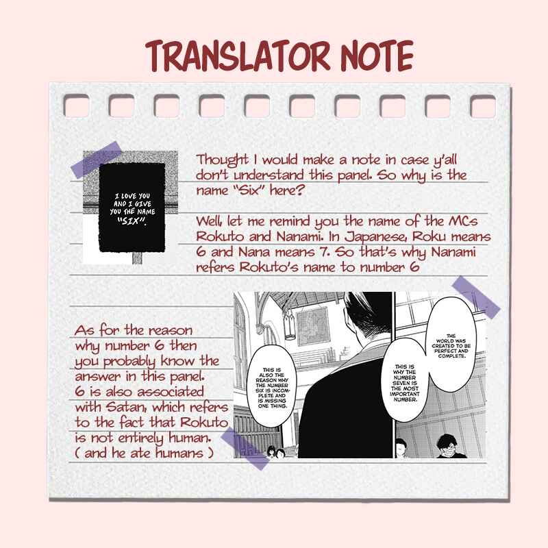 Page 29 Chapter 1 6 to 7