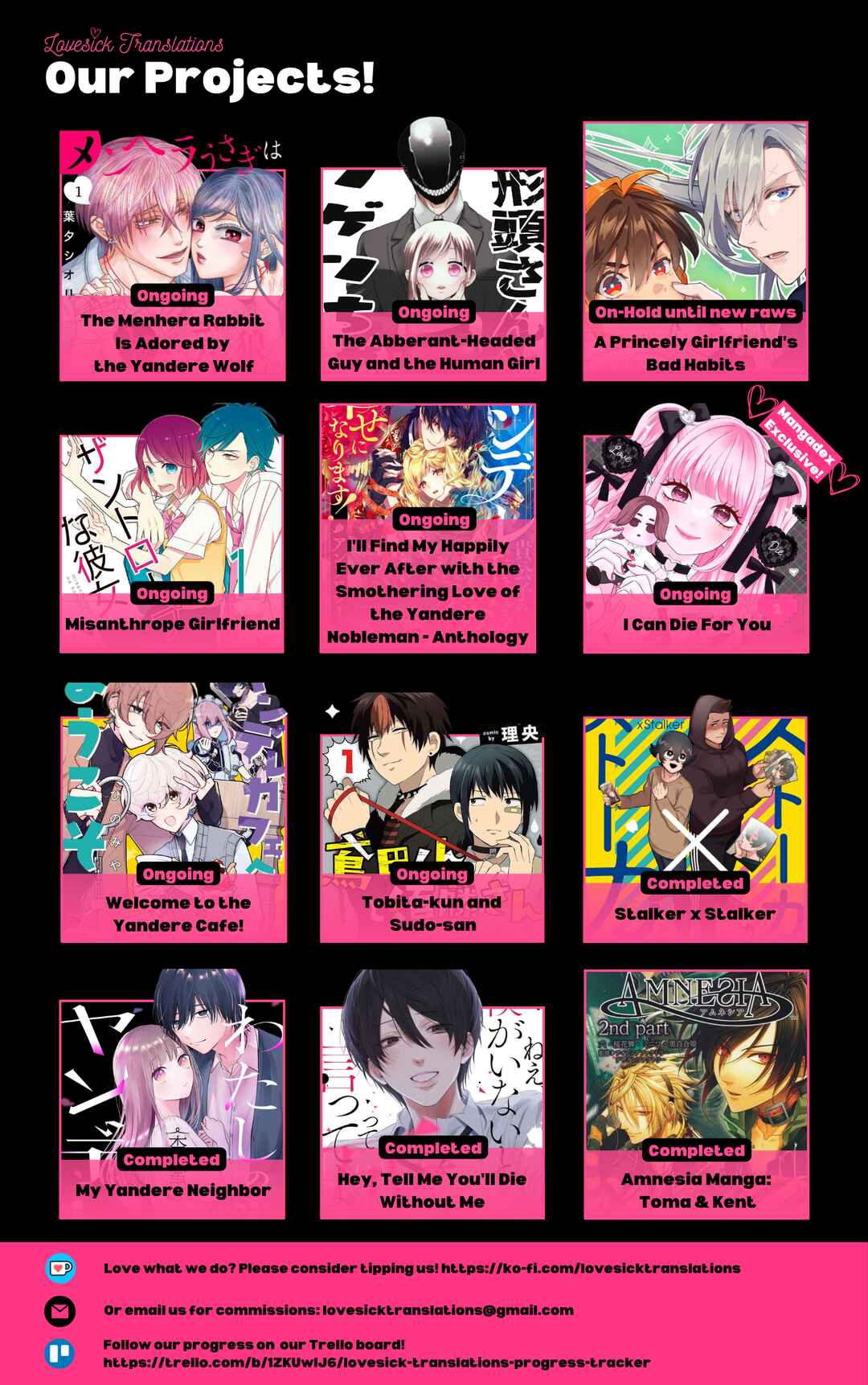 Page 8 Chapter 12 Tobita-kun to Sudo-san