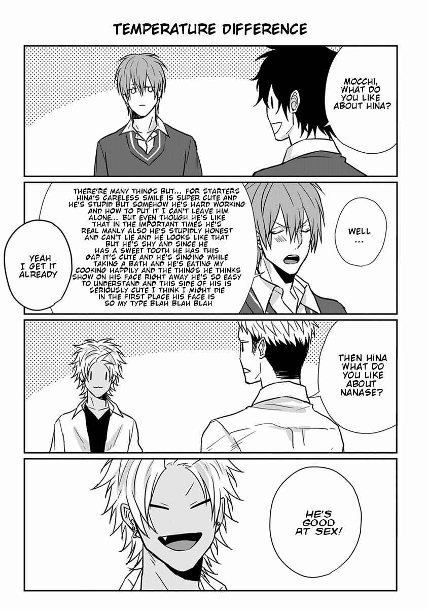 Page 8 Chapter 8.5 Baka ni Koi toka Shoujiki Muri ja ne?
