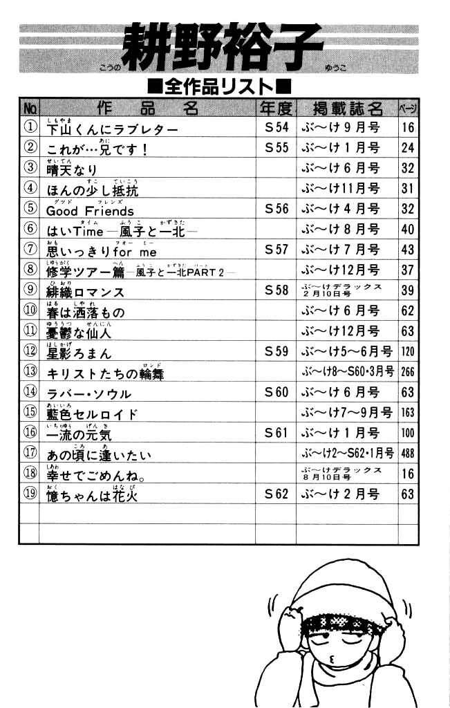 Page 45 Chapter 4 Ano Koro ni Aitai