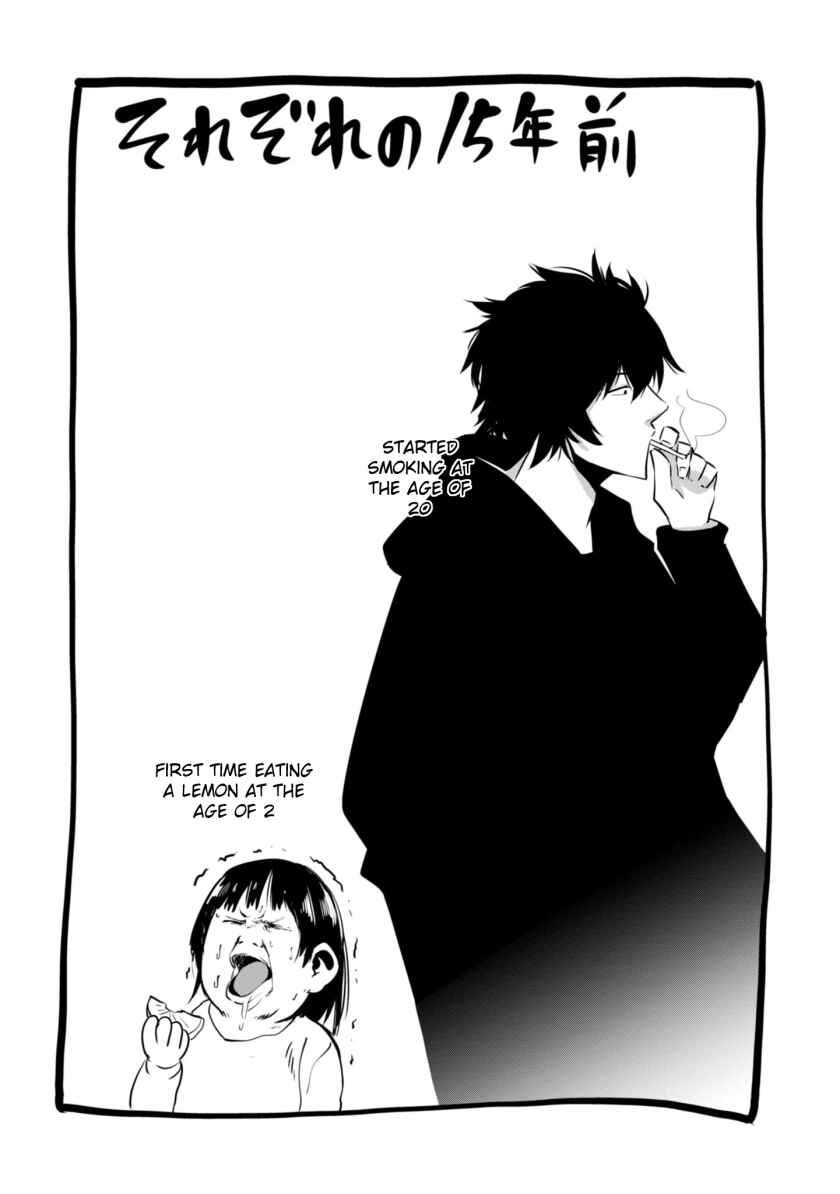 Page 10 Chapter 5.5 Mattaku Saikin no Tantei to Kitara