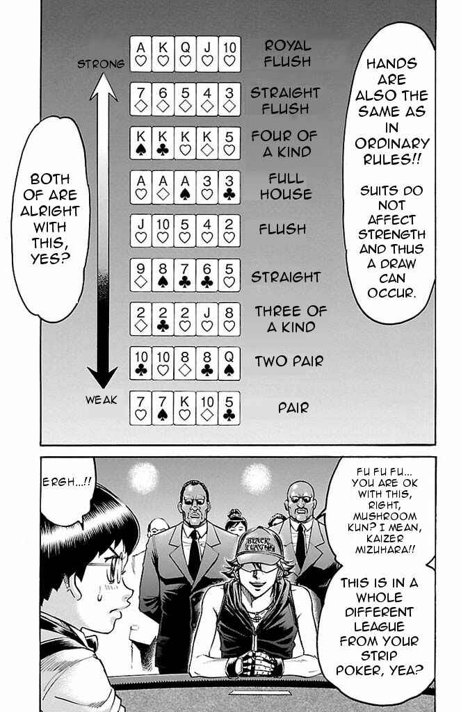 Page 3 Chapter 94 Gamble Fish