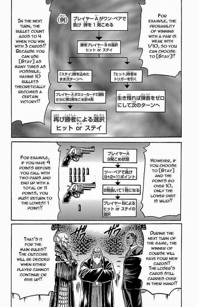 Page 15 Chapter 128 Gamble Fish