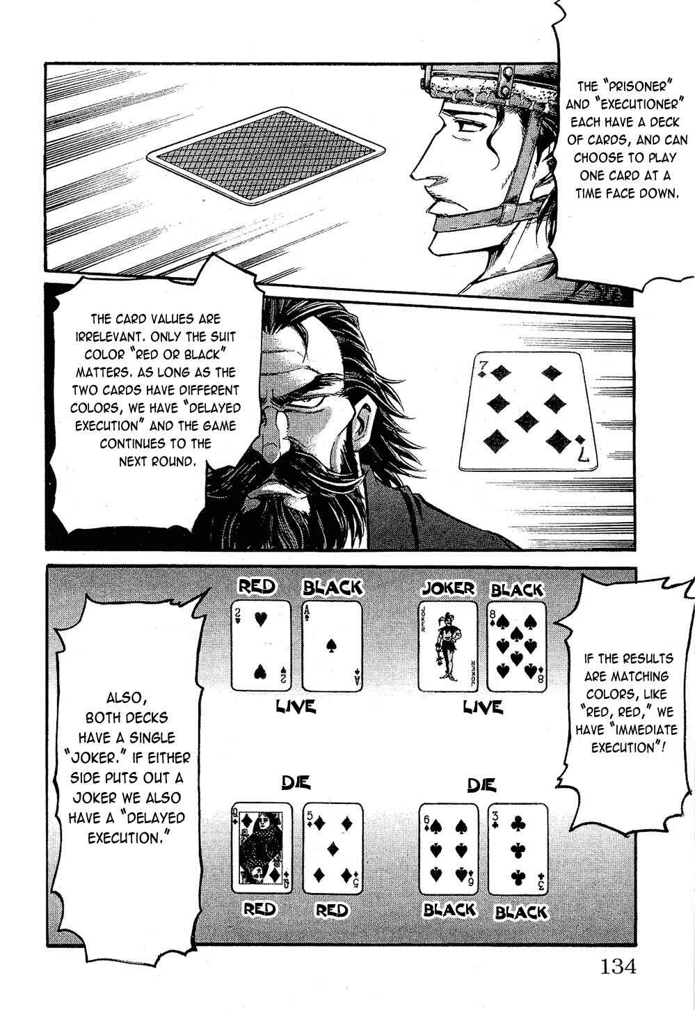 Page 7 Chapter 85 Gamble Fish