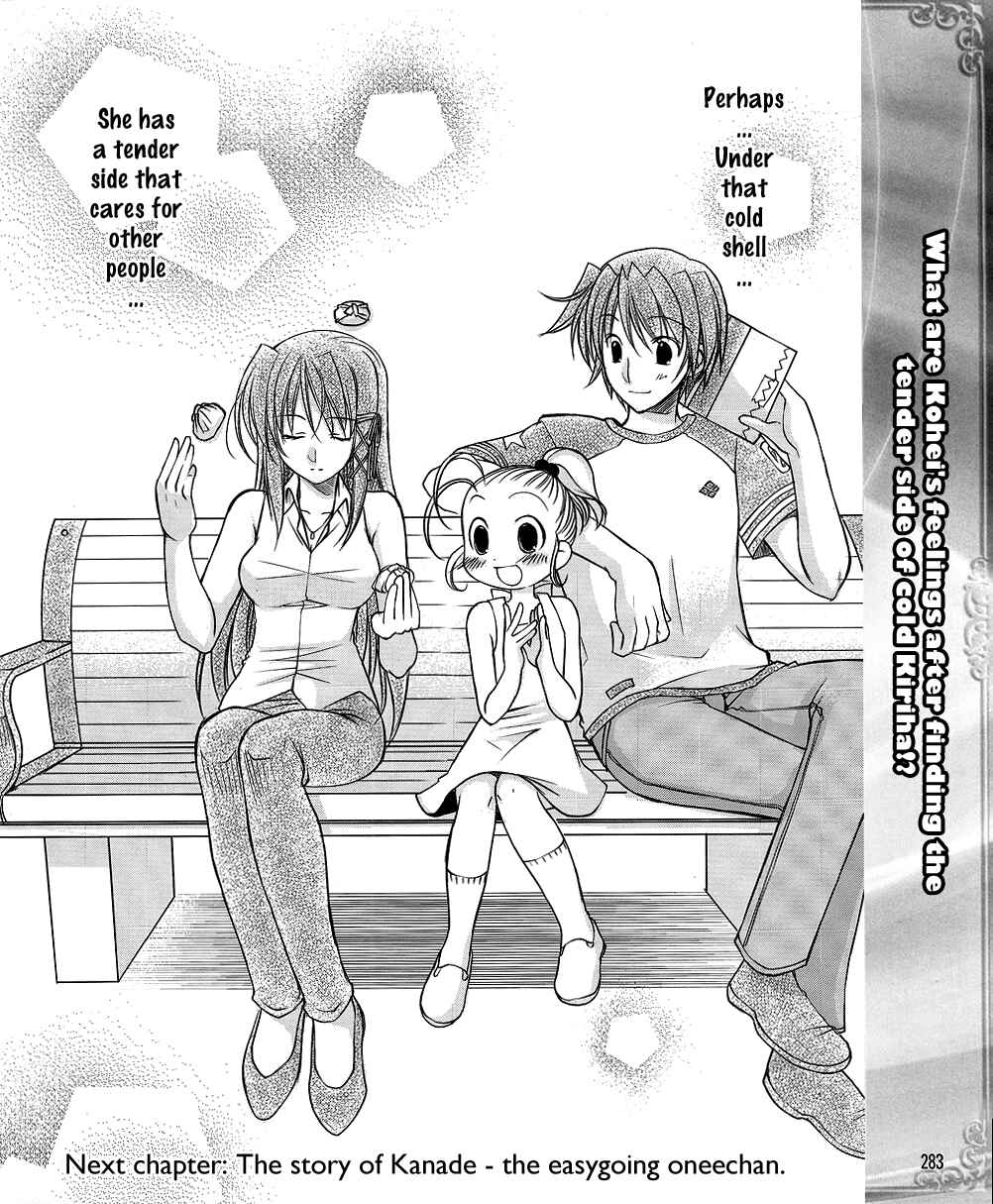 Page 15 Chapter 3 Fortune Arterial - Characters Prelude