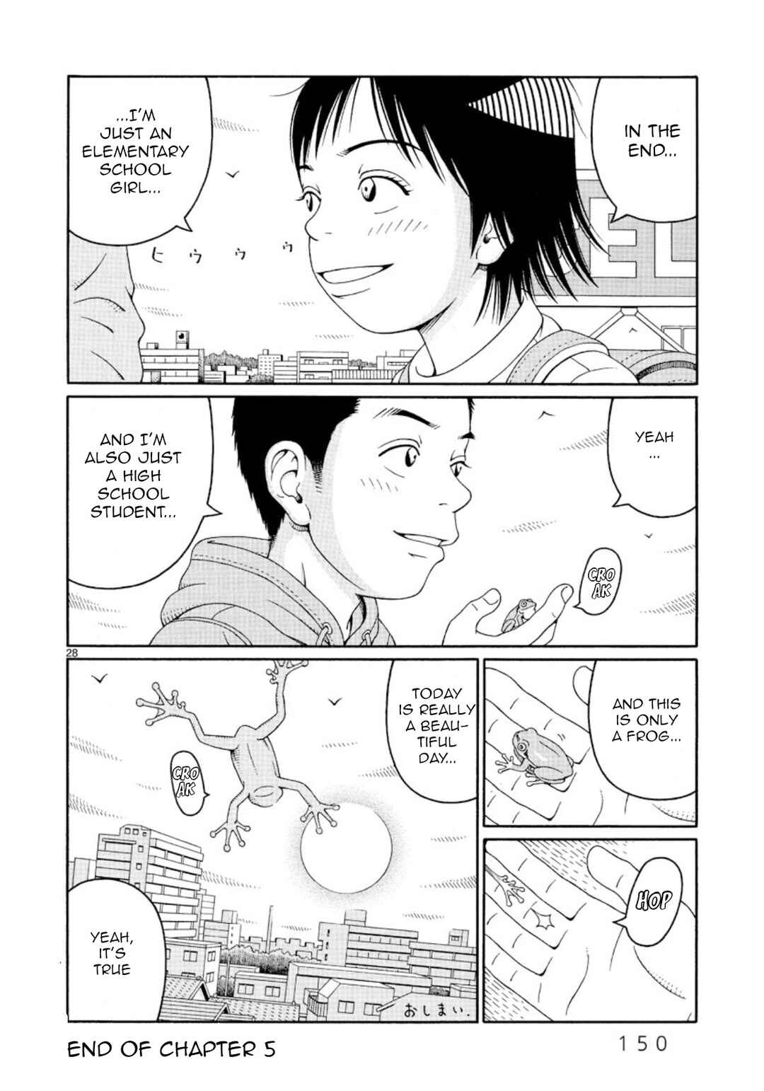 Page 28 Chapter 5 Chinamis Landscape