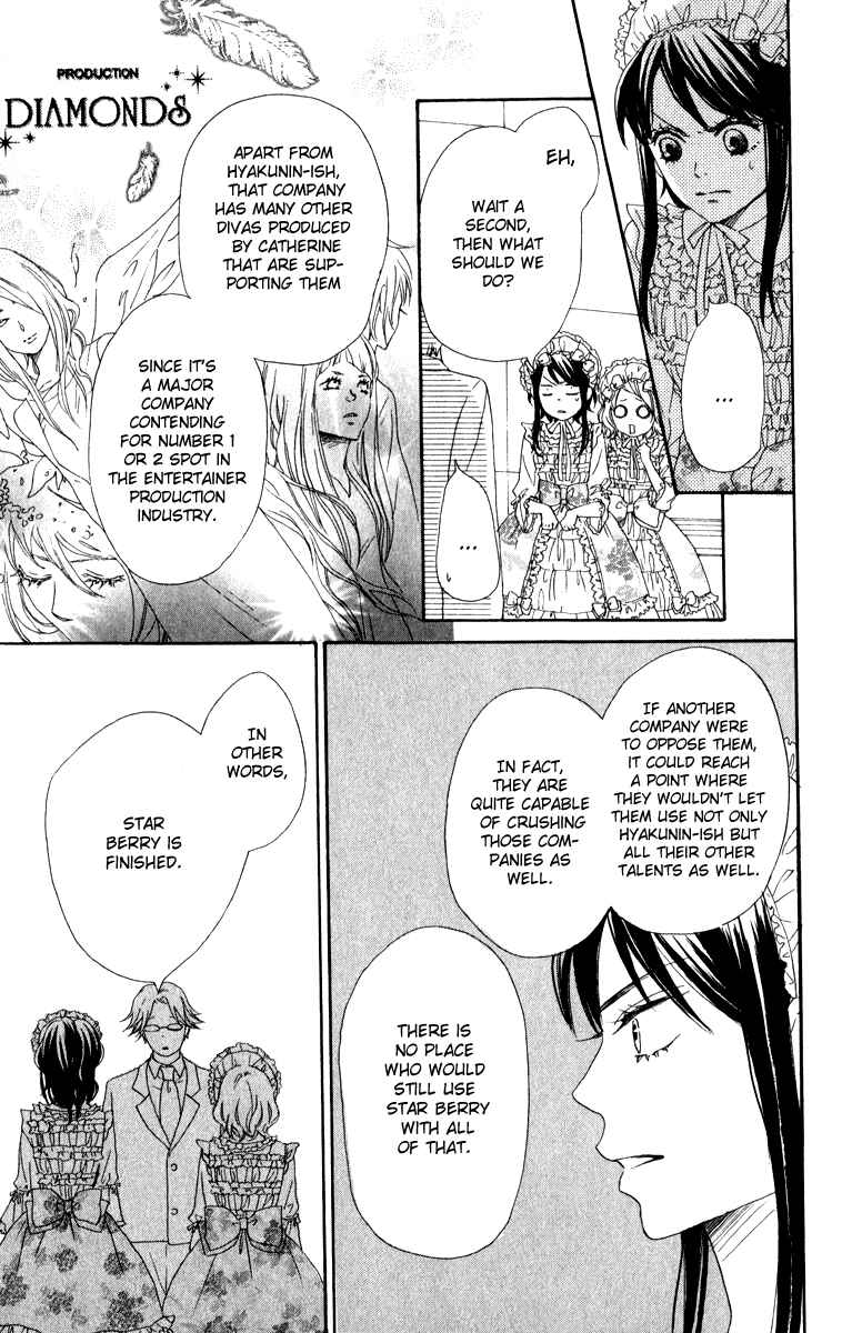Page 21 Chapter 2 Berry Dynamite