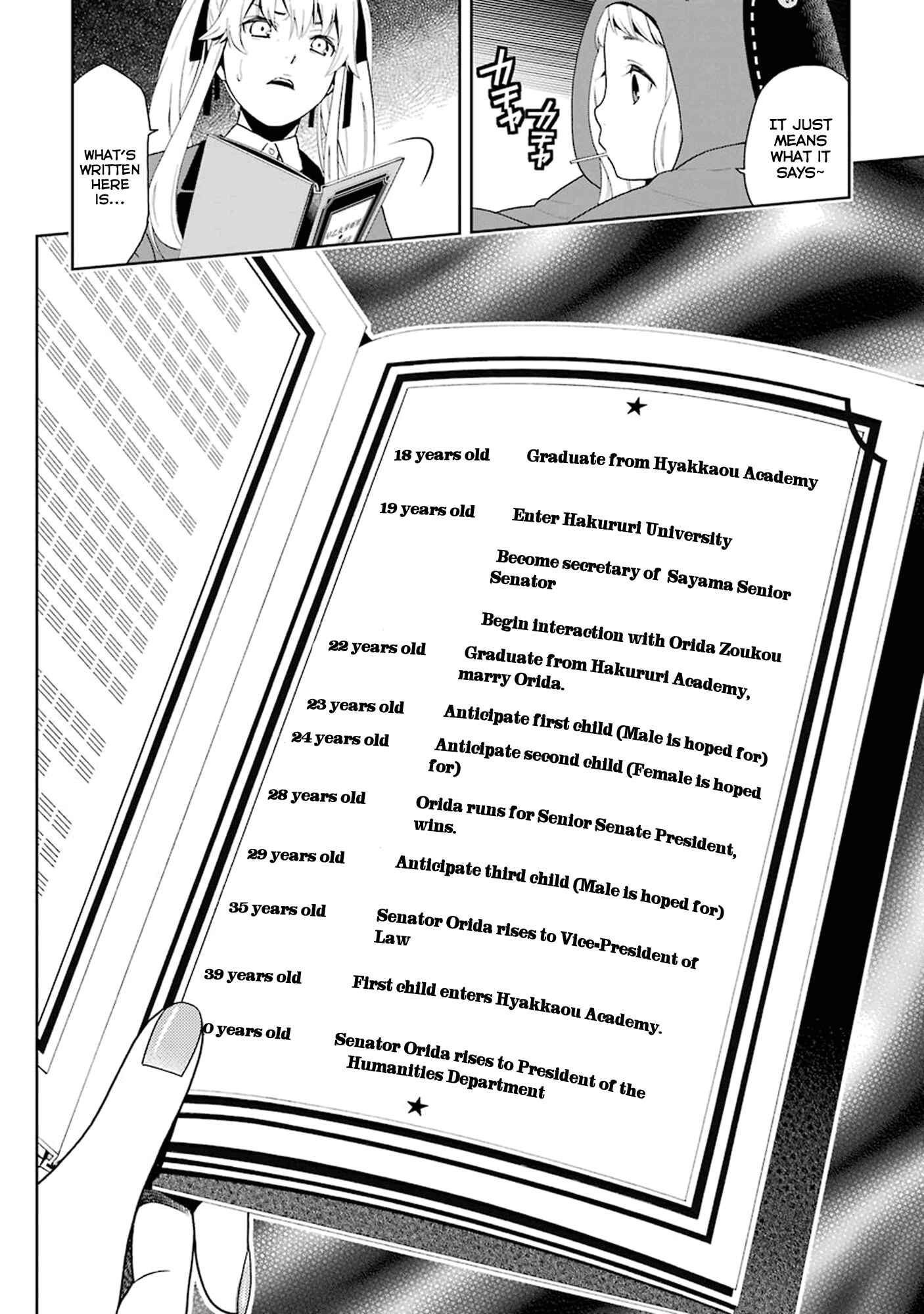 Page 18 Chapter 5 Kakegurui - Compulsive Gambler