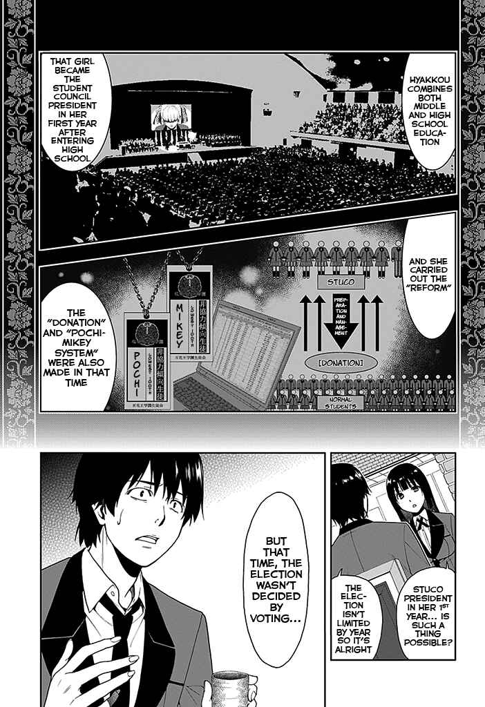 Page 9 Chapter 2 Kakegurui - Compulsive Gambler