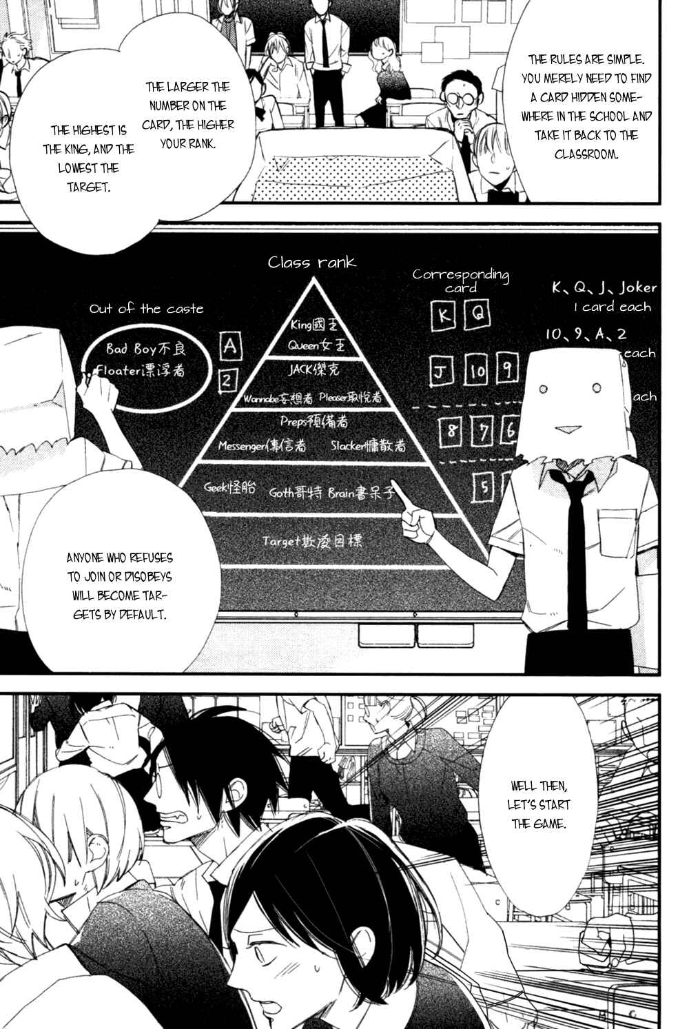 Page 19 Chapter 5 Caste Heaven