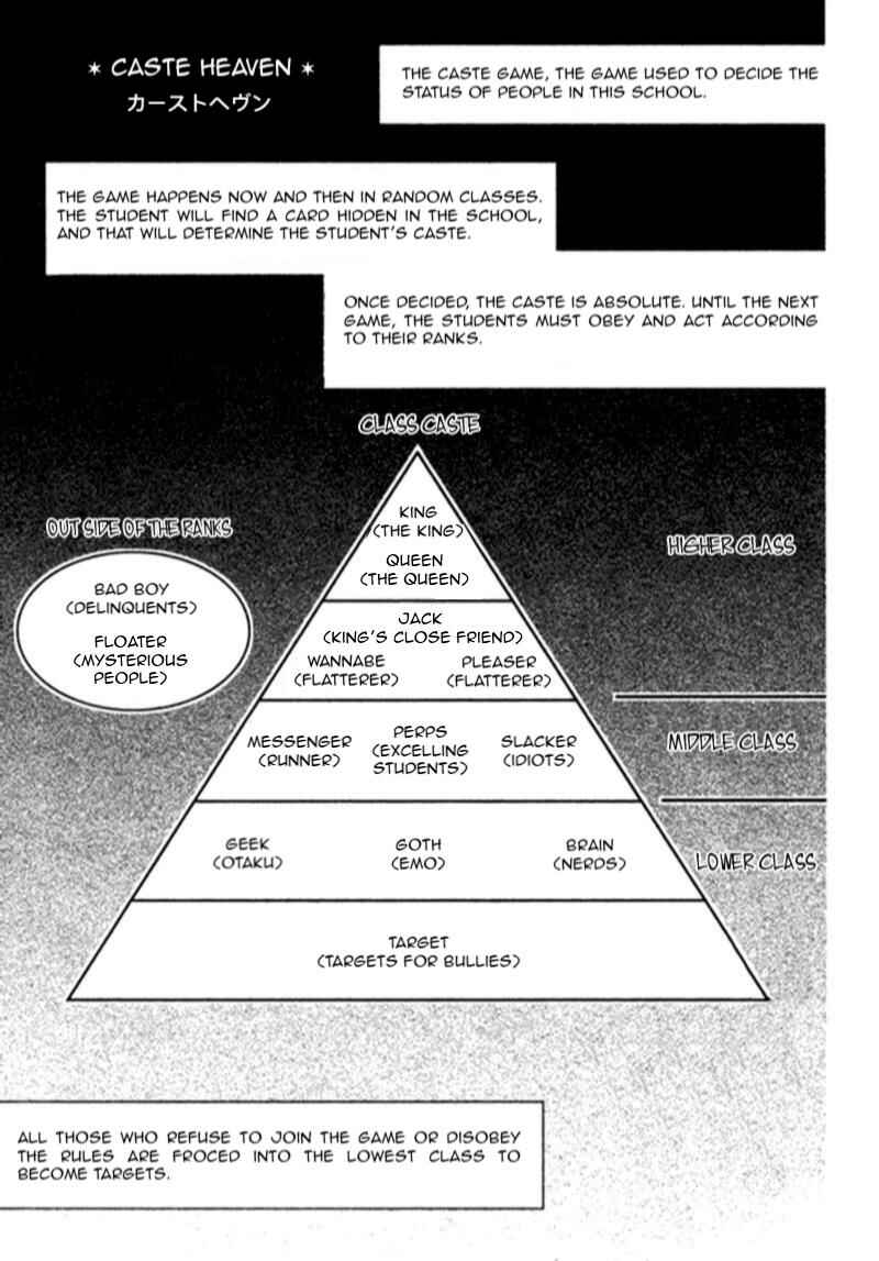 Page 3 Chapter 19 Caste Heaven