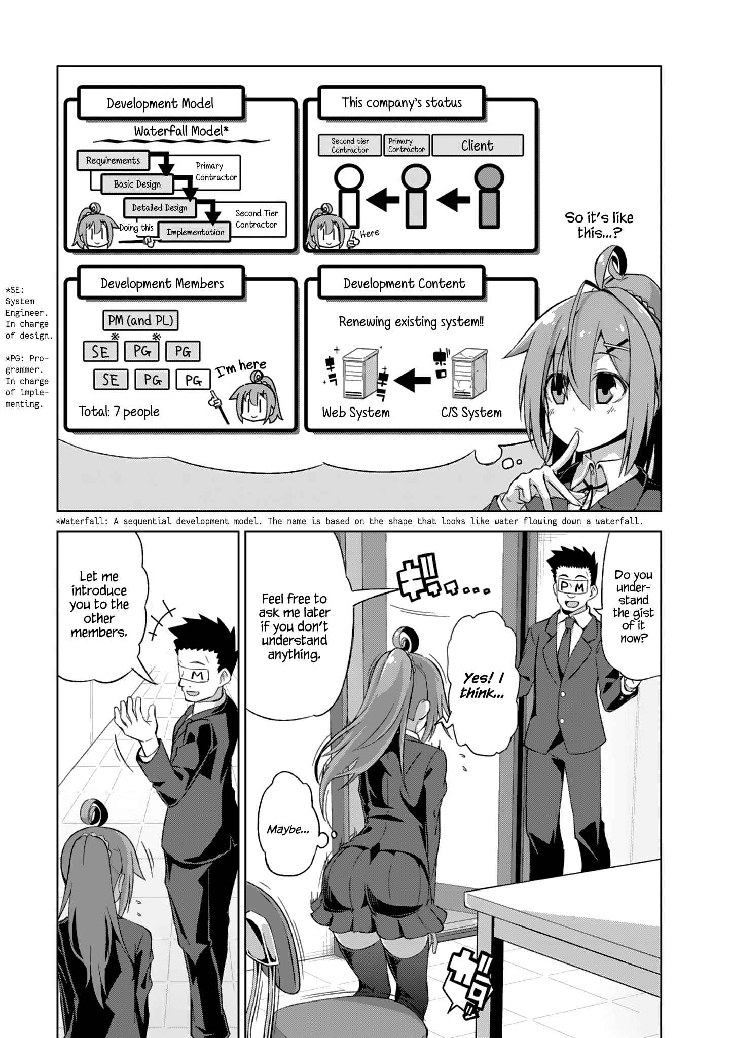 Page 11 Chapter 6.5 Ikinokore! Shachiku-chan