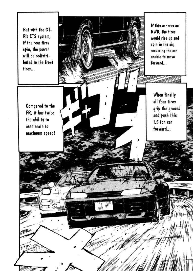 Page 8 Chapter 69 Initial D