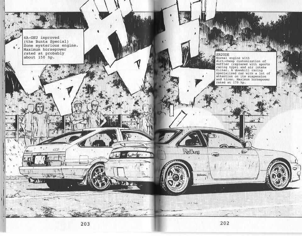 Page 10 Chapter 75 Initial D