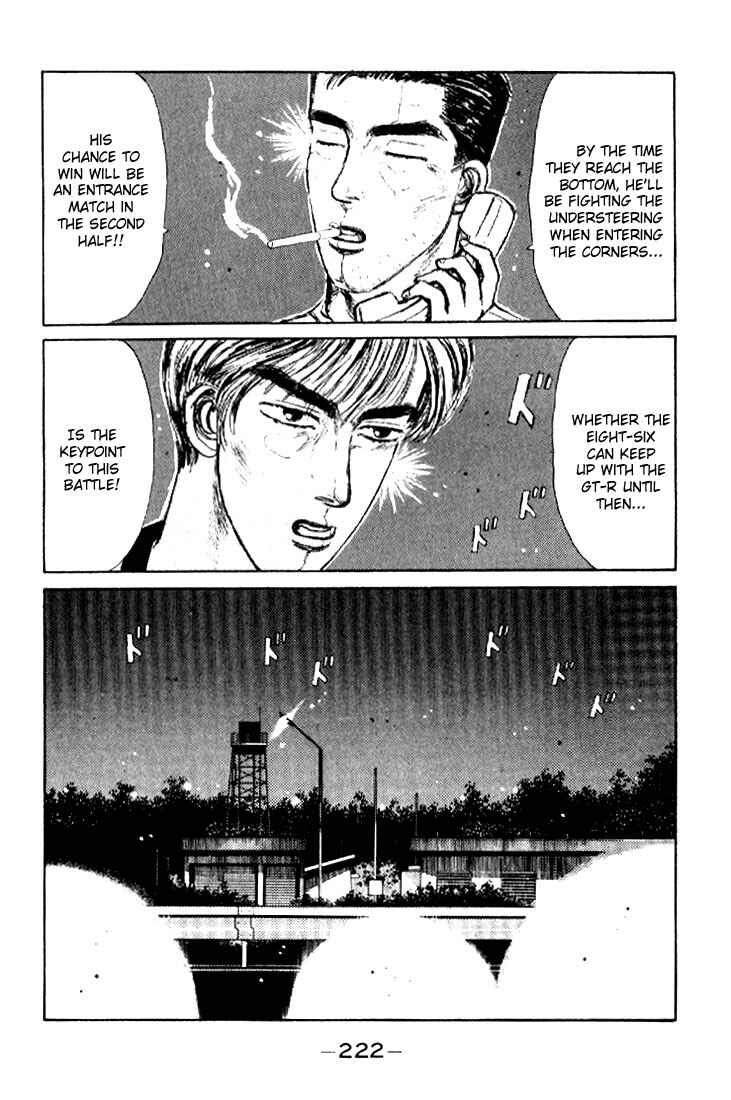 Page 18 Chapter 21 Initial D