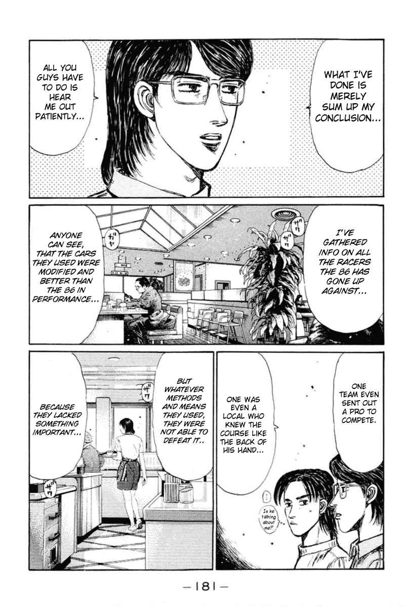 Page 2 Chapter 287 Initial D