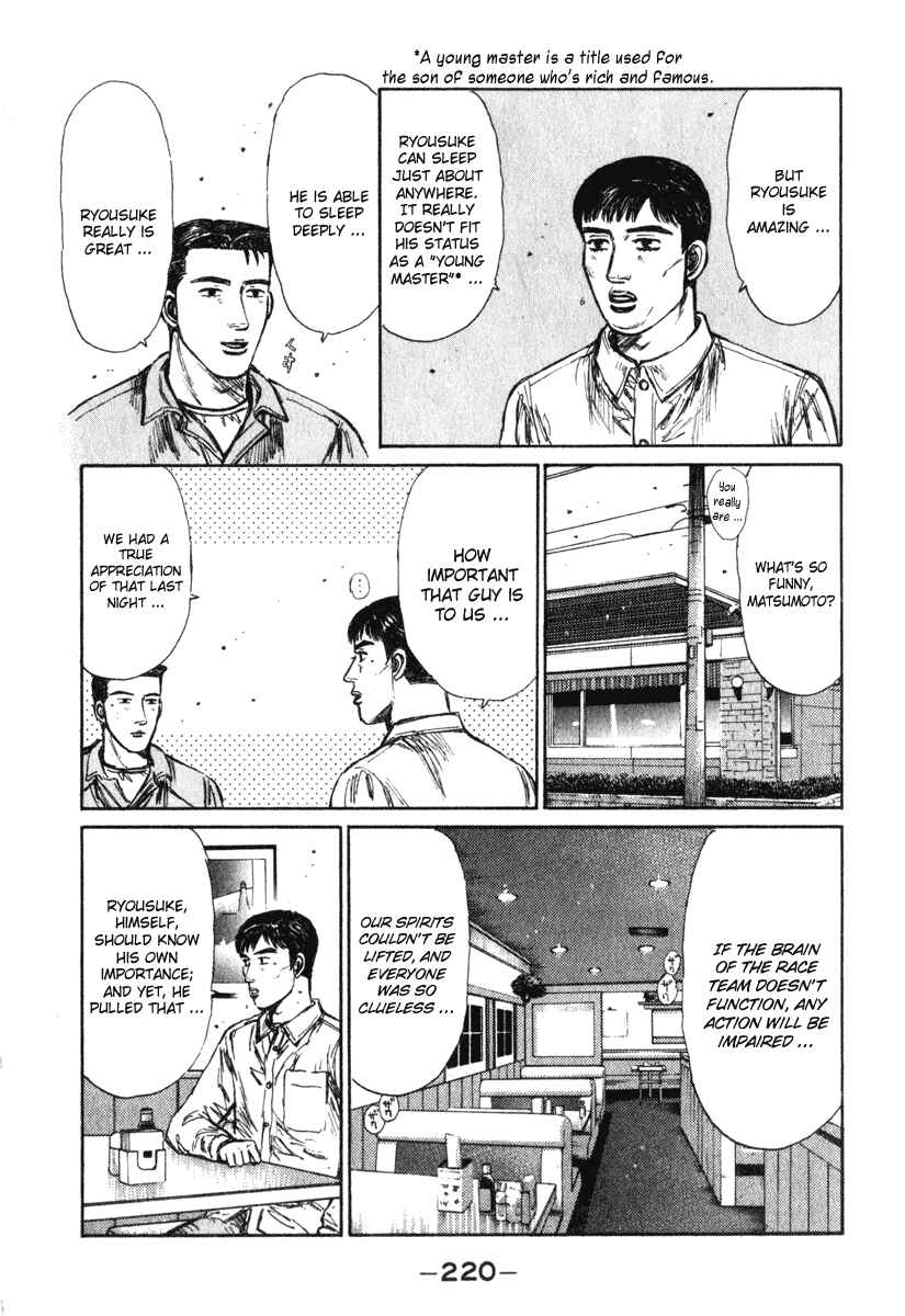 Page 8 Chapter 242 Initial D