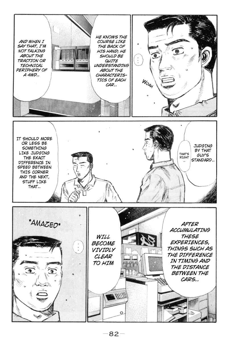 Page 6 Chapter 364 Initial D