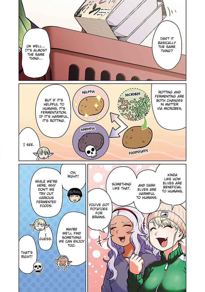 Page 6 Chapter 10 Shin Elf-san wa Yaserarenai. (Official Colored)