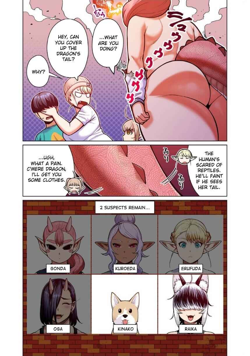 Page 20 Chapter 8 Shin Elf-san wa Yaserarenai. (Official Colored)