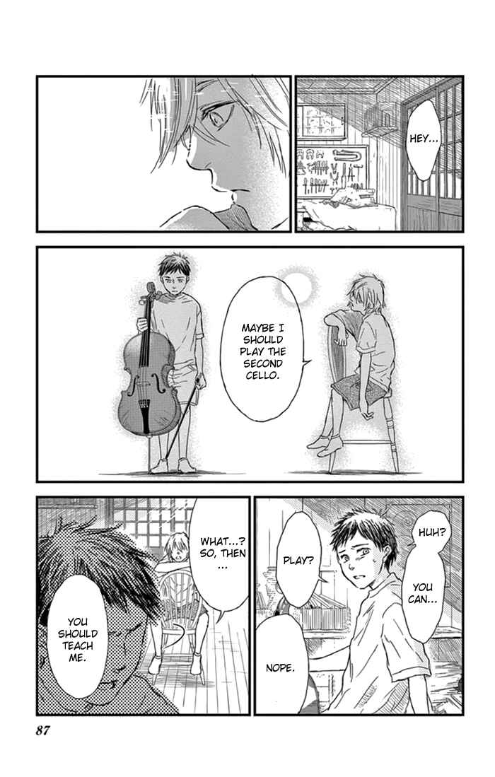 Page 22 Chapter 3 Boku no Giovanni