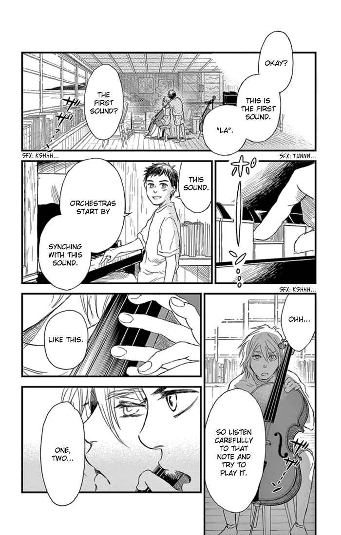 Page 25 Chapter 3 Boku no Giovanni