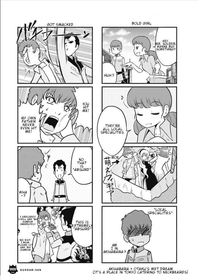 Page 7 Chapter 1.1 Mr. Mobile Suit Gundam