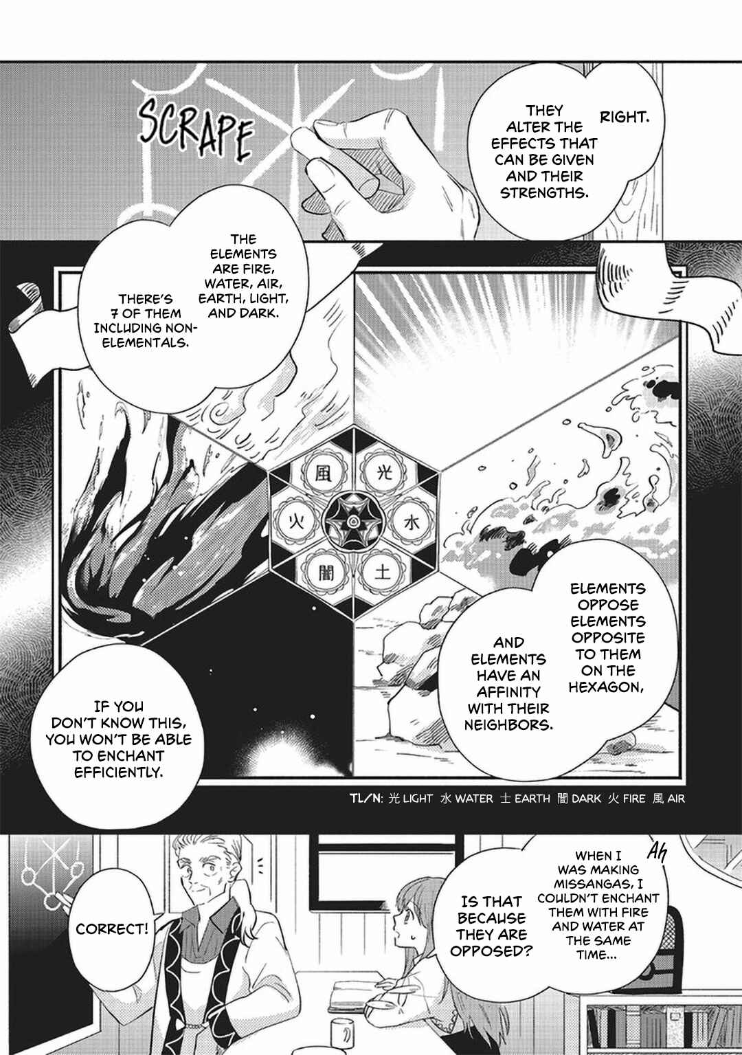 Page 10 Chapter 6 Boukensha no Fuku, Tsukurimasu! ~Isekai de Hajimeru Designer Seikatsu~