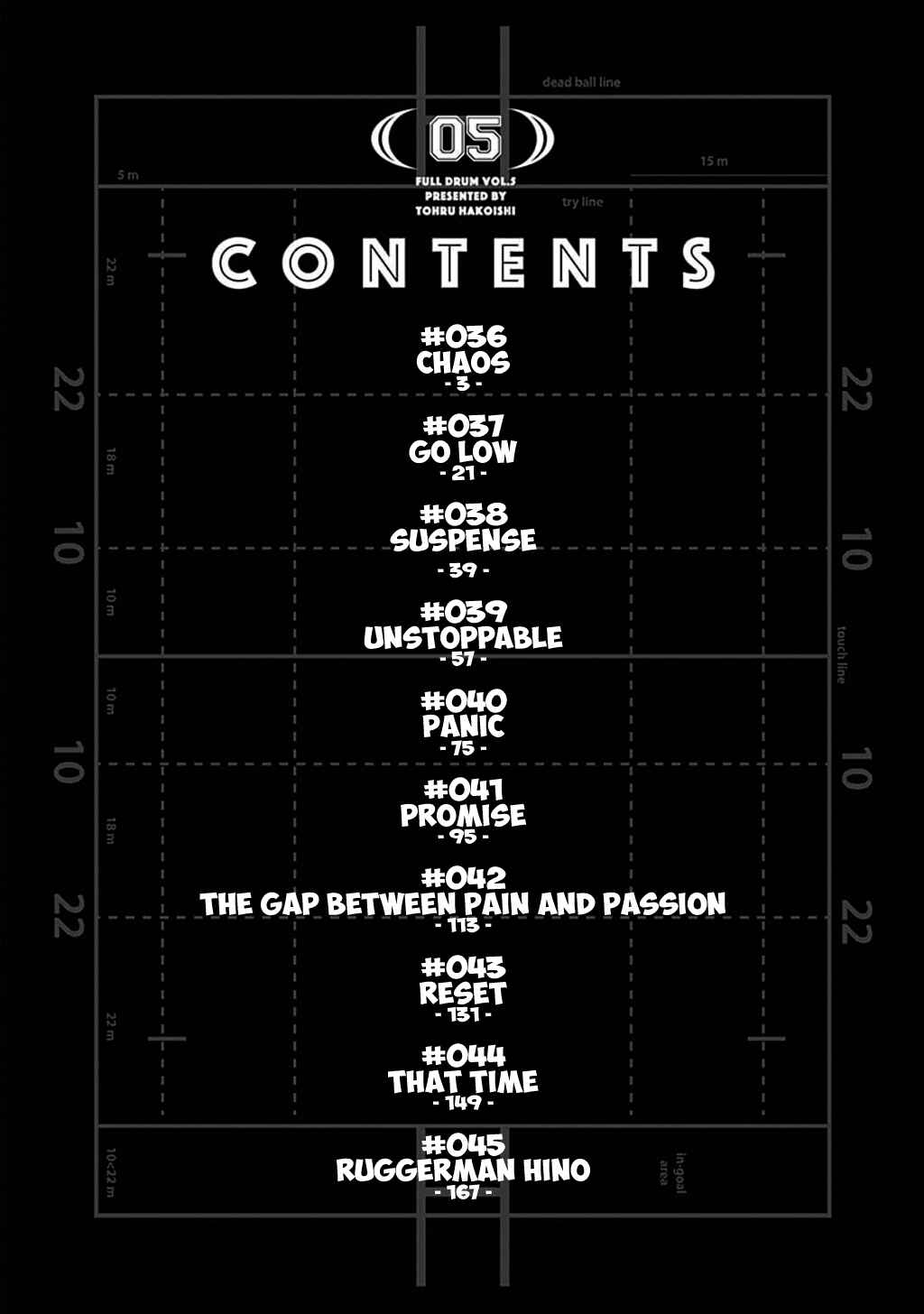 Page 3 Chapter 36 Fulldrum