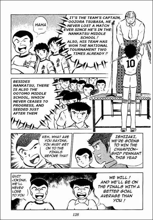 Page 23 Chapter 53 Captain Tsubasa