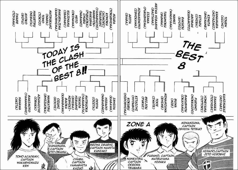 Page 85 Chapter 64 Captain Tsubasa