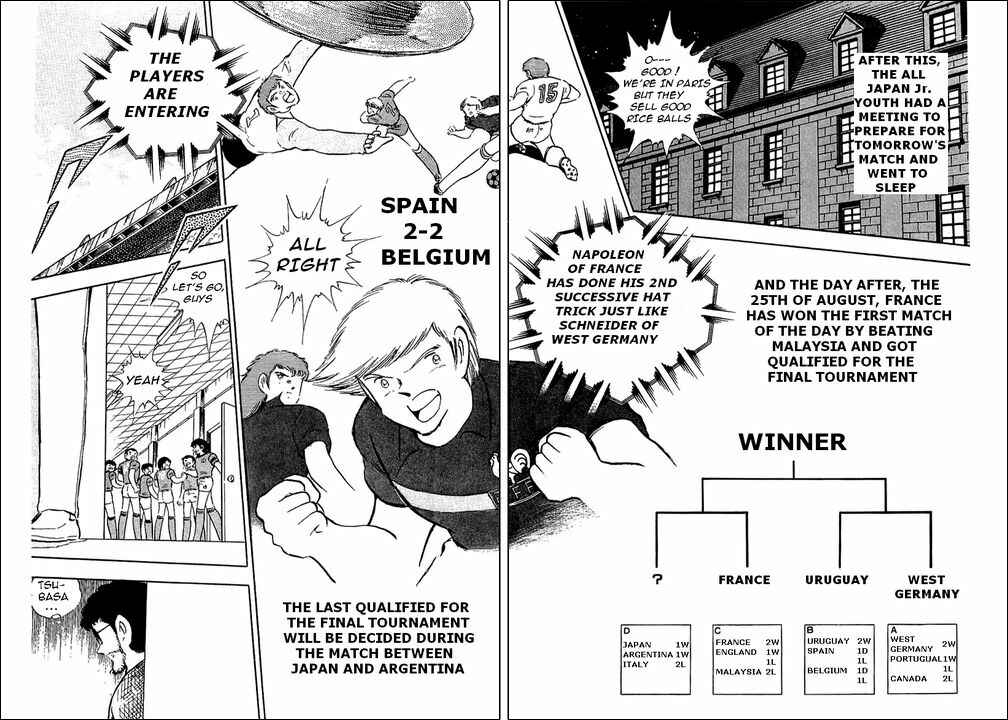 Page 26 Chapter 93 Captain Tsubasa