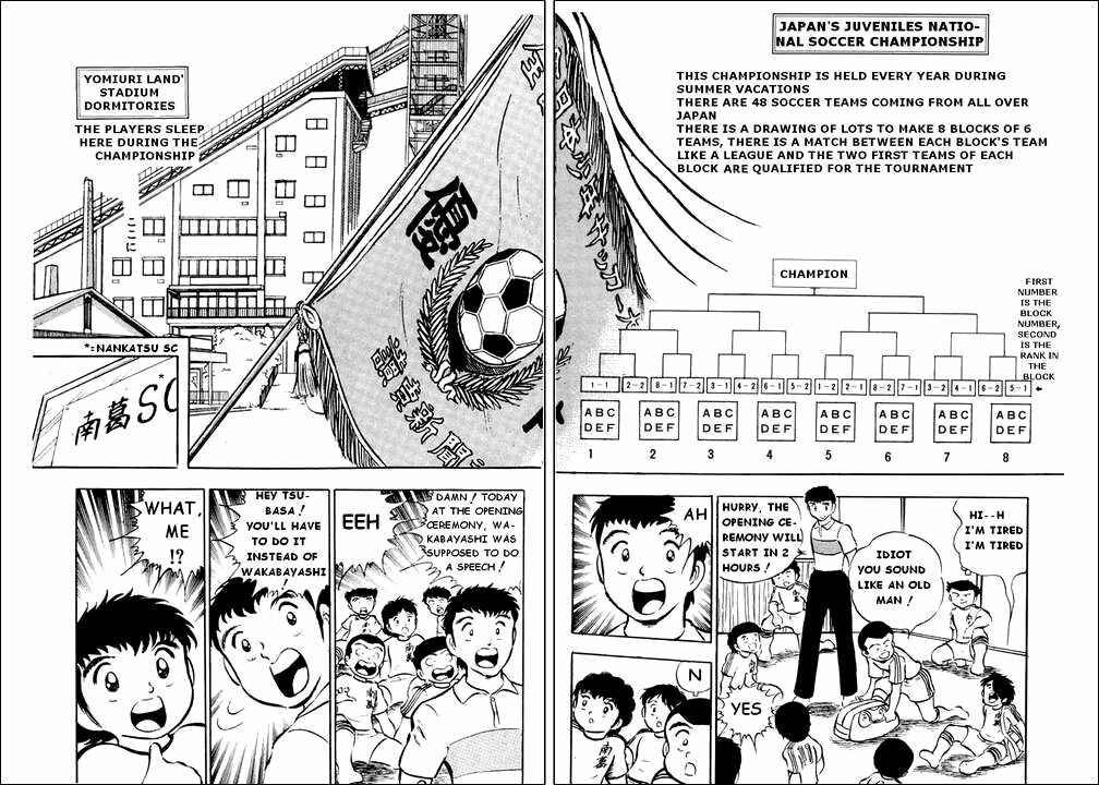 Page 6 Chapter 17 Captain Tsubasa