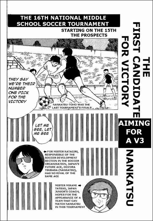 Page 6 Chapter 59 Captain Tsubasa