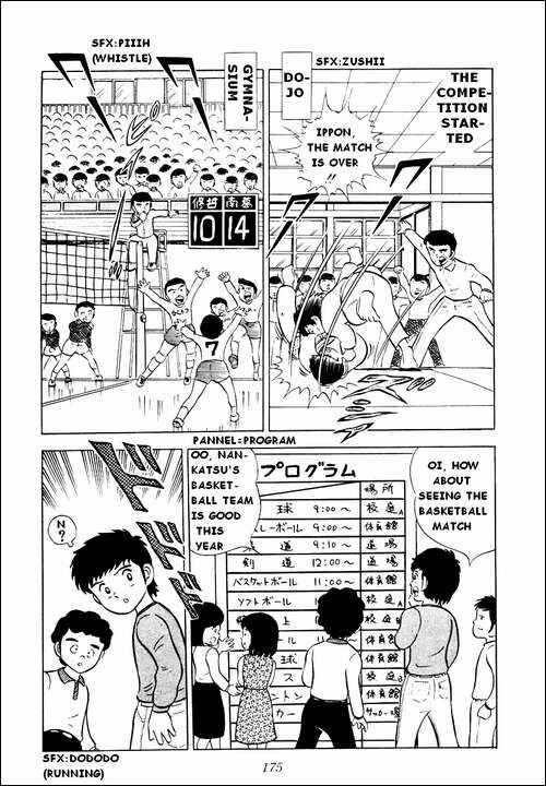 Page 21 Chapter 4 Captain Tsubasa